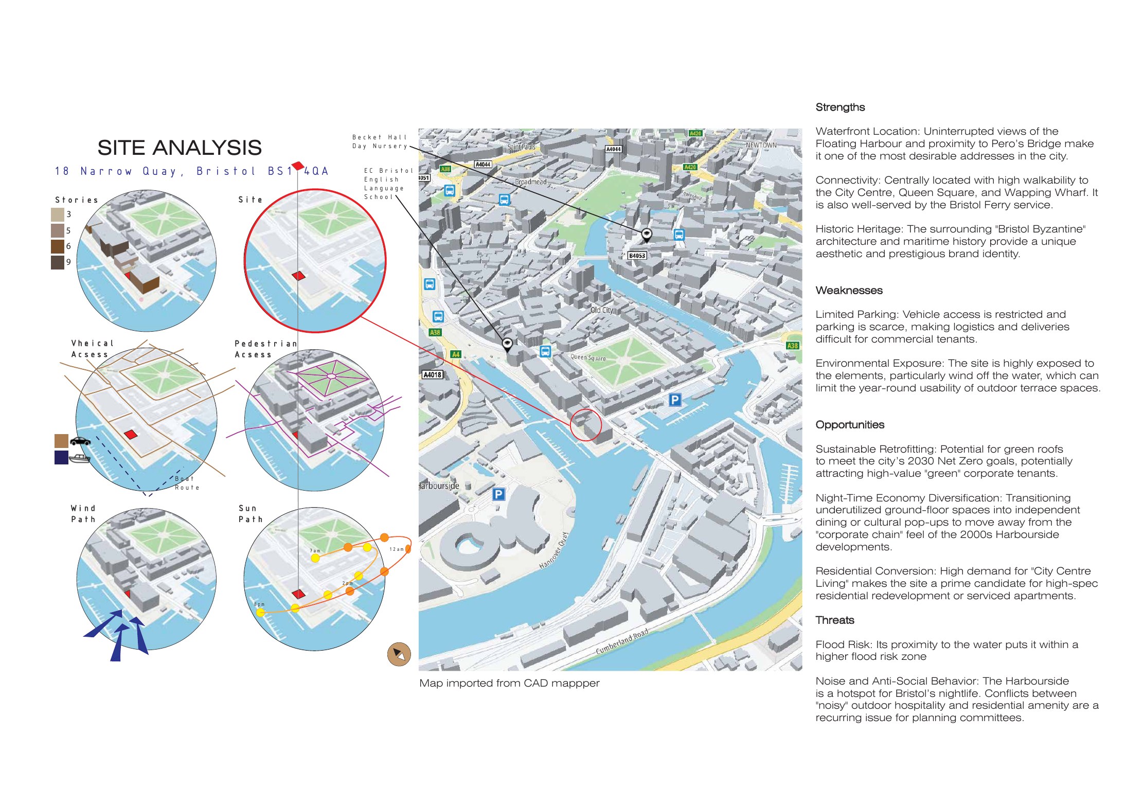 Living in the City architectural presentation board 3