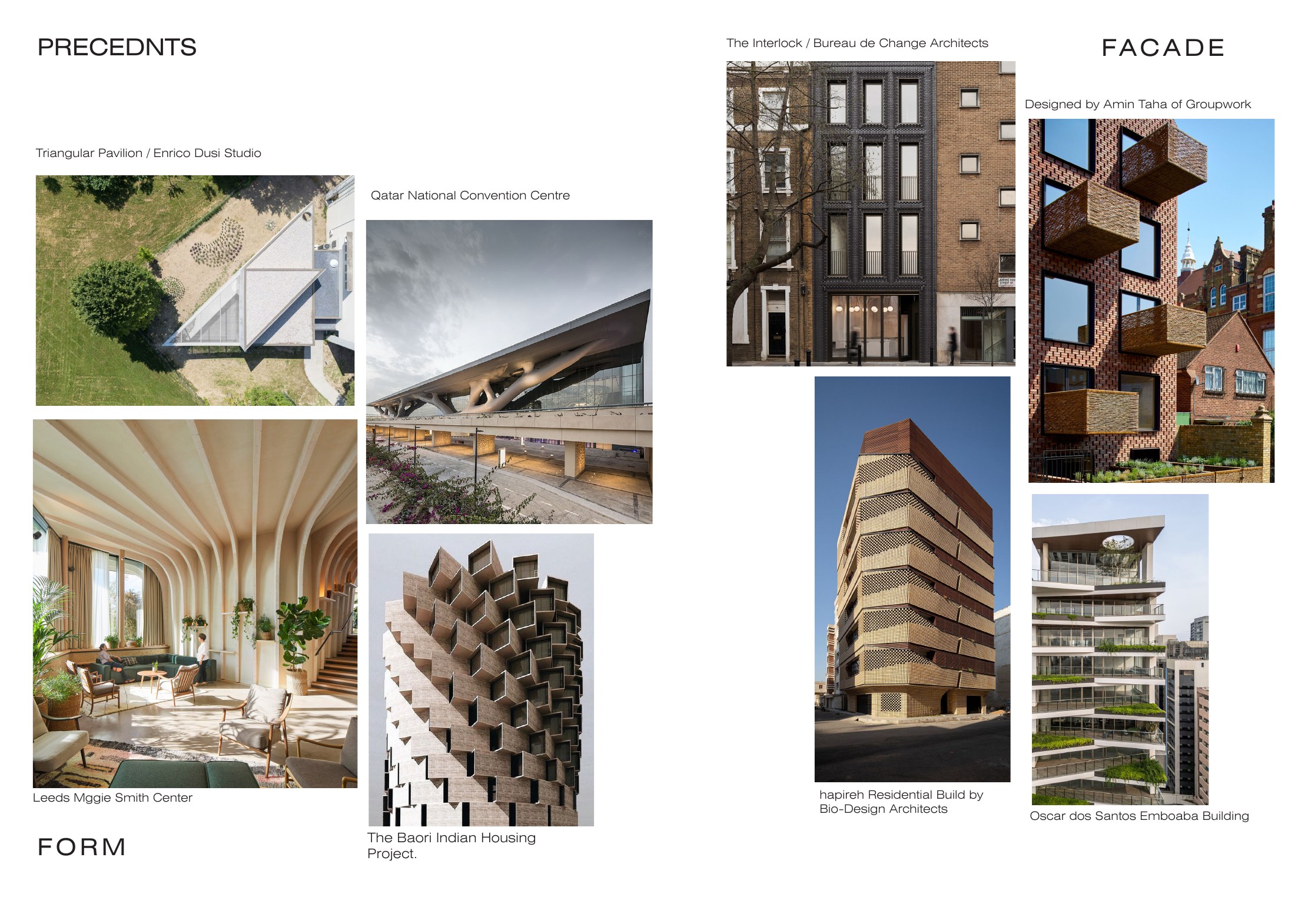 Living in the City architectural presentation board 6