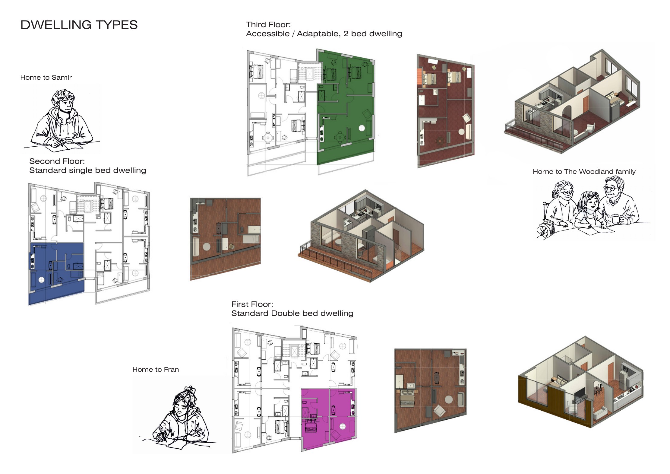 Living in the City architectural presentation board 13