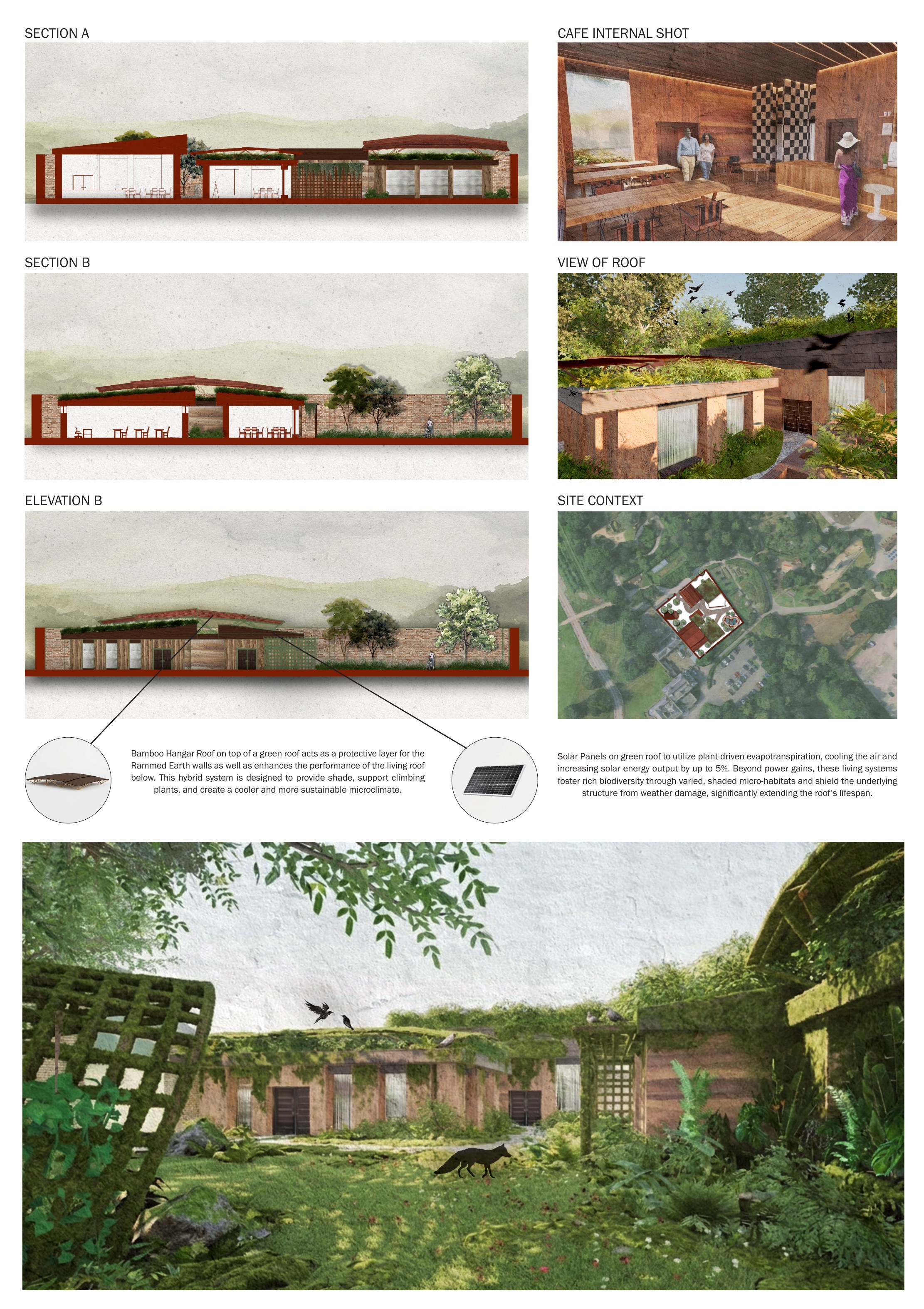 Growth Garden architectural presentation board 2